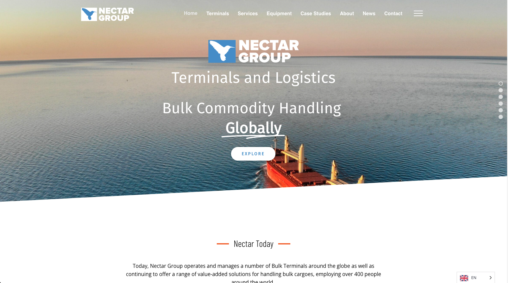 Project cover: Nectar Group